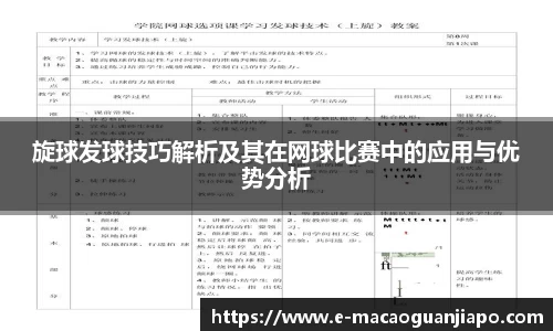 旋球发球技巧解析及其在网球比赛中的应用与优势分析